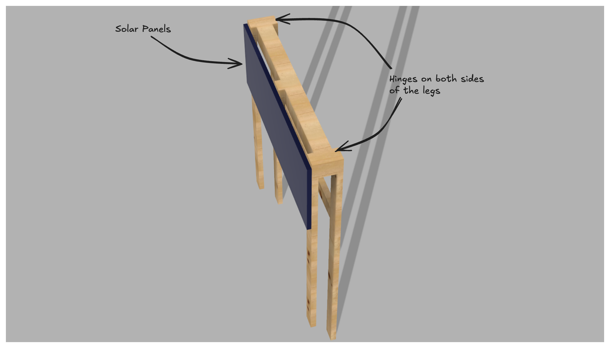 Design of the solar panel stand from top-down view, showing where hinges go.