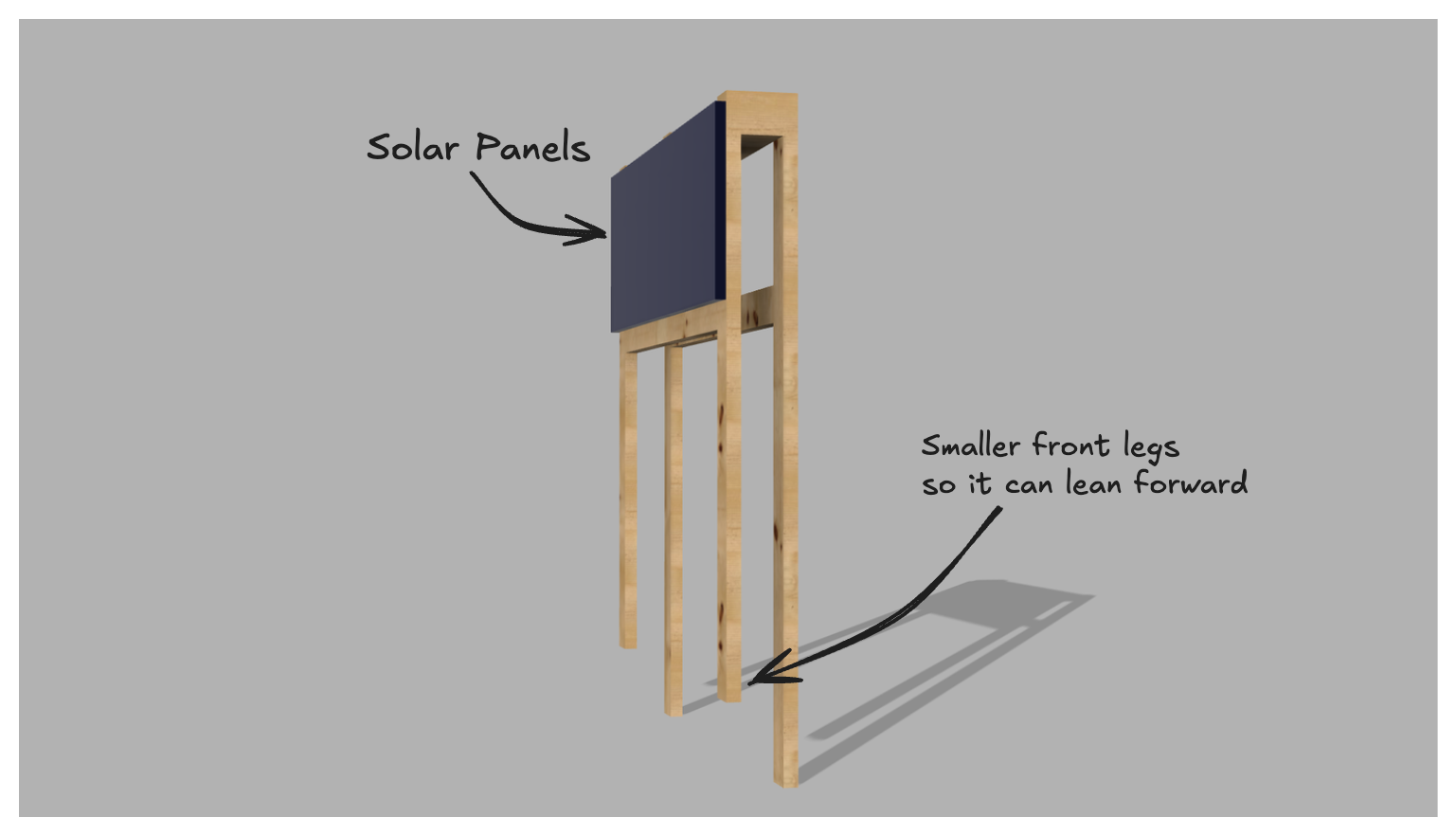 Design of the solar panel stand from a front side on view. Design of the solar panel stand from a front side on view.